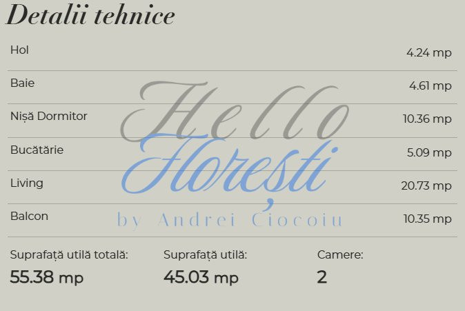 Apartament 2 camere, semifinisate, 45 mp, Zona Eroilor