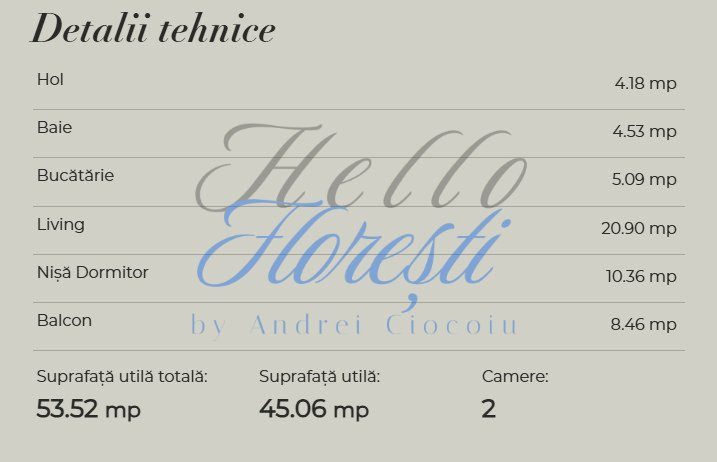 Apartament 2 camere, semifinisate, 45 mp, Zona Eroilor