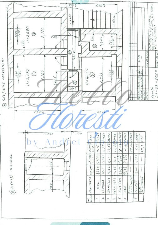 Apartament 2 camere, 50 mp, zona Gheorgheni