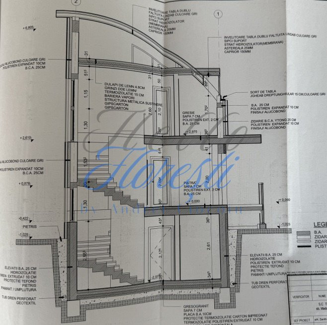 INVESTITIE! Casa individuala 257 mp utili - teren 300mp - zona Someseni!