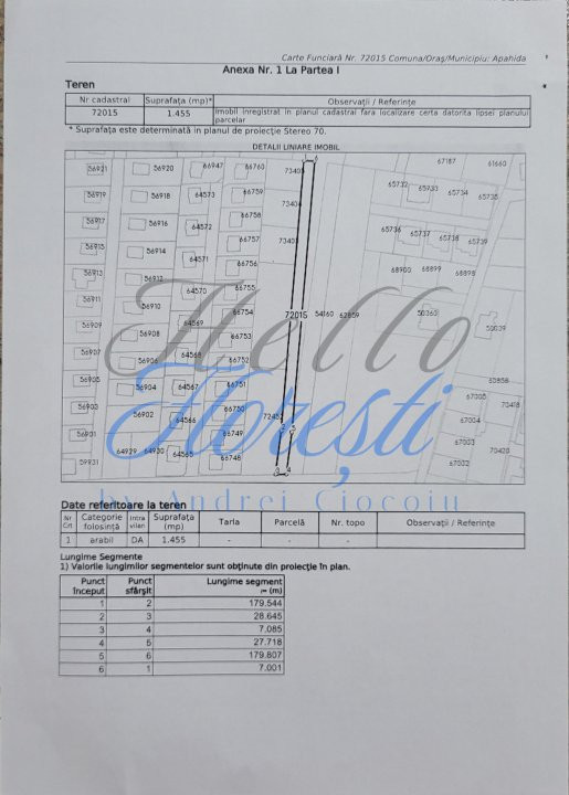 Teren intavilan, 661 mp, front la stradal 20mp. zona Dezmir