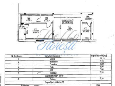 Apartament 2 camere in zona Eroilor 
