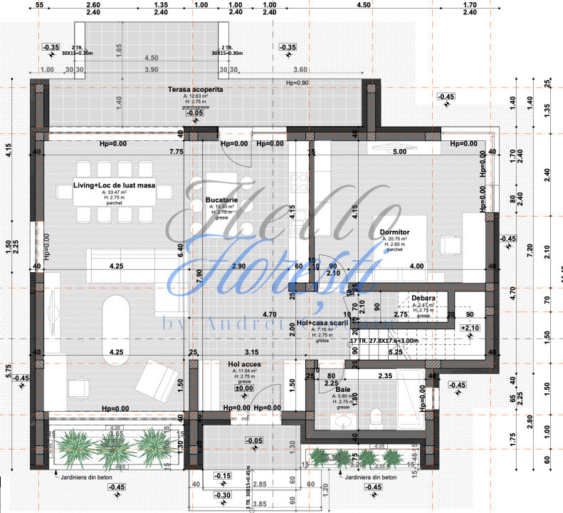 Teren cu autorizatie casa individuala 750mp, expunere sudica Feleacu