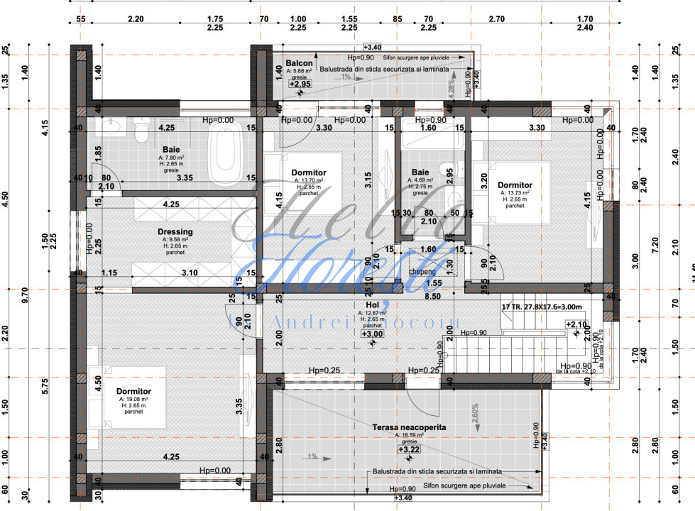 Teren cu autorizatie casa individuala 750mp, expunere sudica Feleacu