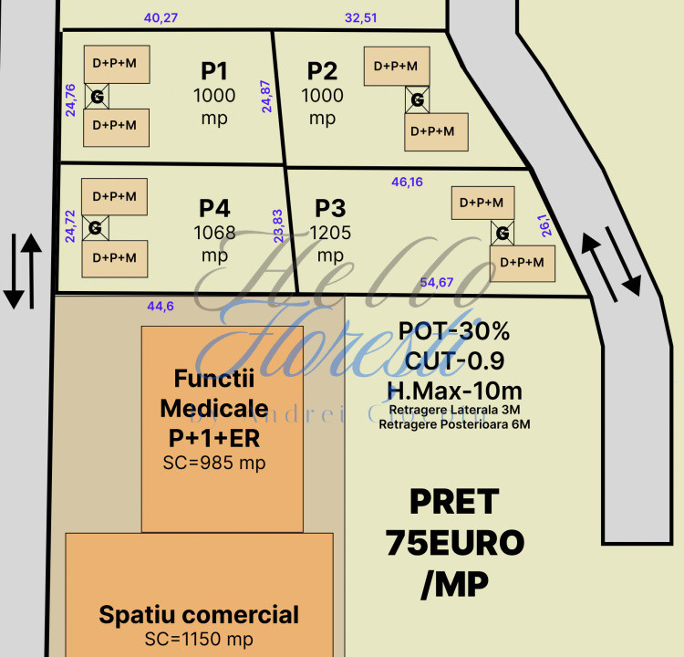 Oportunitate! Teren de vanzare 4273mp, pretabil 4 duplex! Feleac