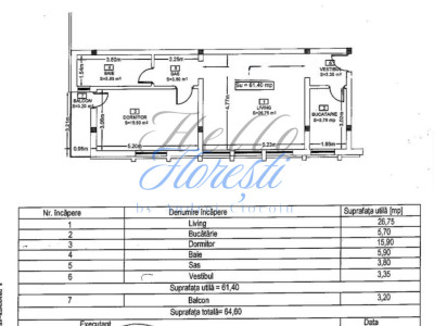 Apartament 2 camere in zona Eroilor 