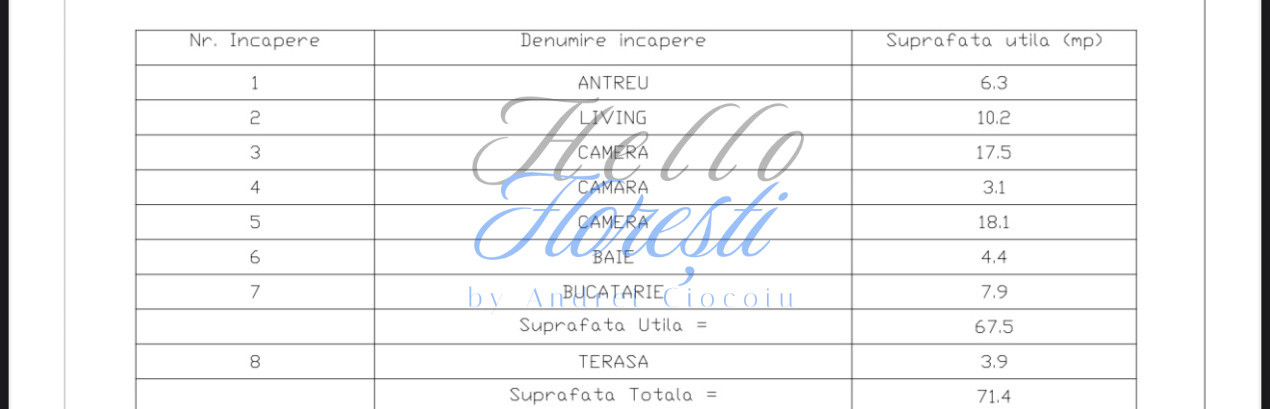 Casa cu 3 camere in zona Intre Lacuri 