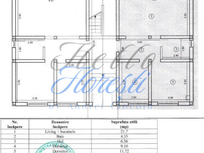 Apartament 3 camere in zona Teilor