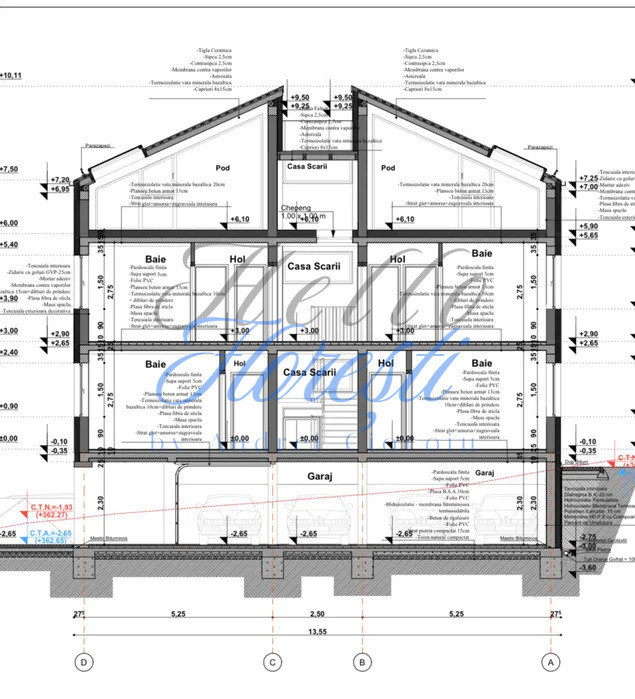 Teren intravilan 598 mp zona Kaufland Manastur cu proiect aprobat