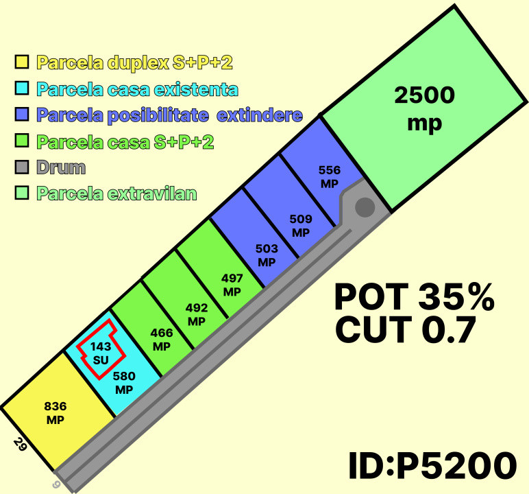 TEREN DEZVOLTARE REZIDENȚIALĂ | 7.824MP | PARCELAT | 2660MP SC APAHIDA