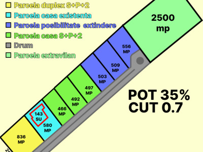 TEREN DEZVOLTARE REZIDENȚIALĂ | 7.824MP | PARCELAT | 2660MP SC APAHIDA