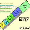 TEREN DEZVOLTARE REZIDENȚIALĂ | 7.824MP | PARCELAT | 2660MP SC APAHIDA